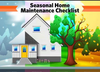 Property Maintenance